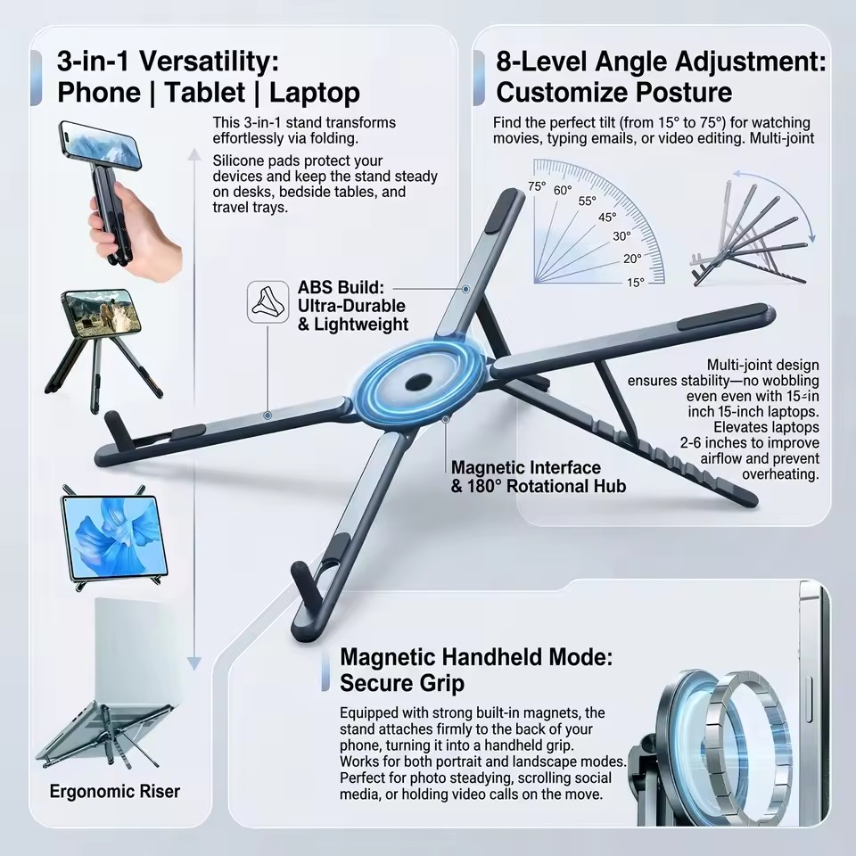 Essential Tablet Accessories - Портативный магнитный держатель для телефона и