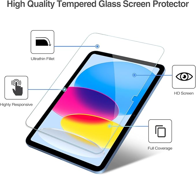 2 шт. защитных стекол для iPad – обзор и цена Temu Tablet Accessories