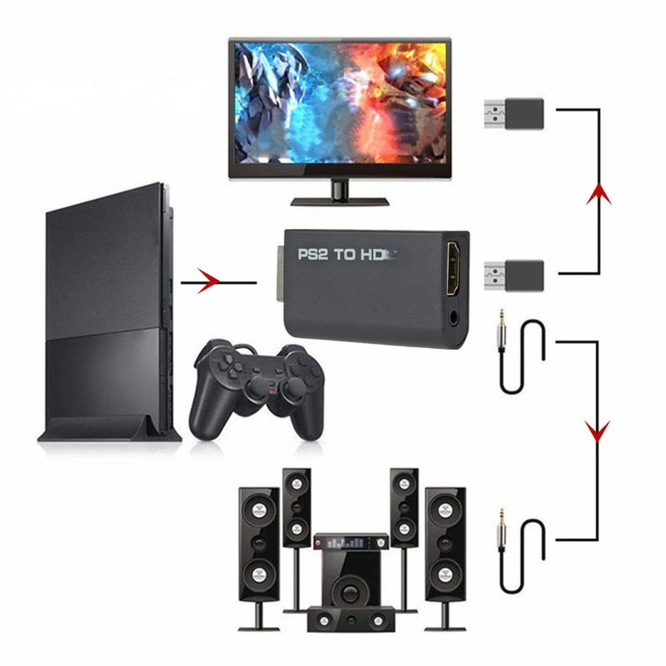 HDMI-совместимый преобразовате – обзор и цена Hdmi Adapter Tablet