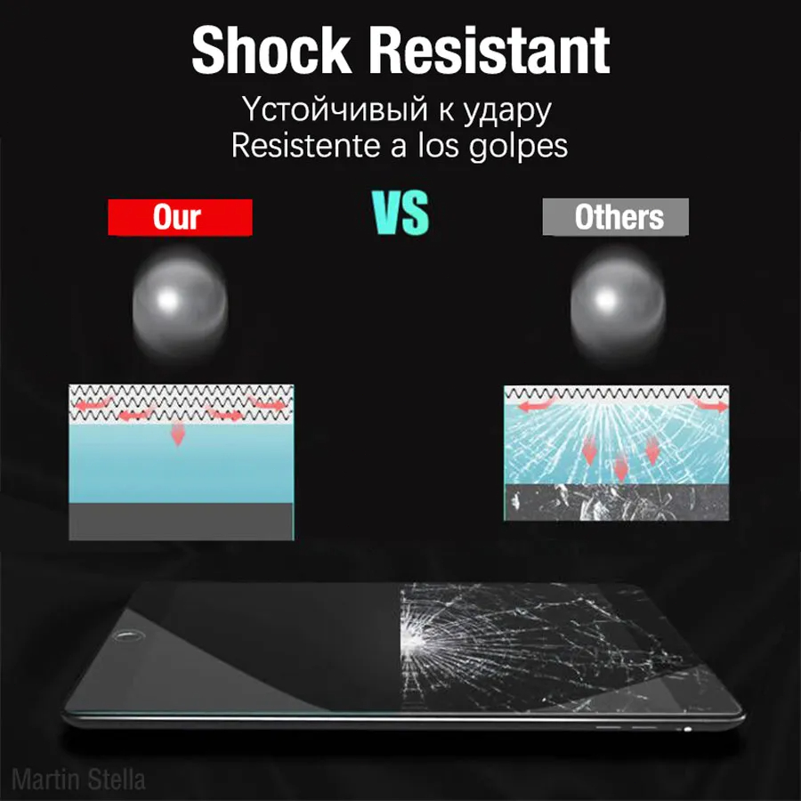Защитная пленка для экрана из  – обзор и цена Lenovo Tablet M10 Accessories