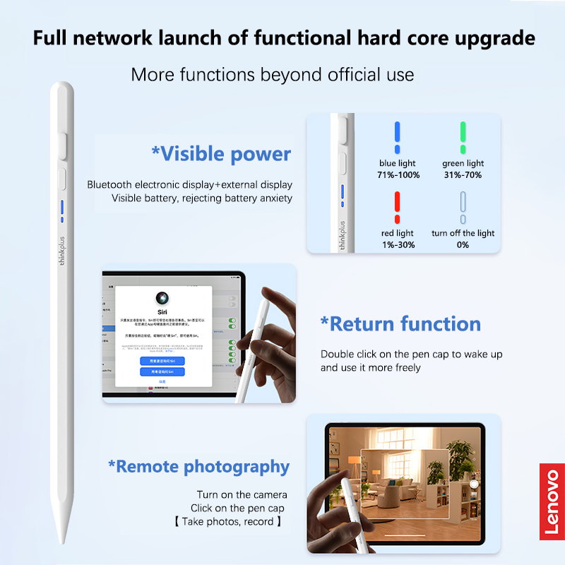 Универсальный стилус Lenovo дл – обзор и цена Pen Tablet Accessories