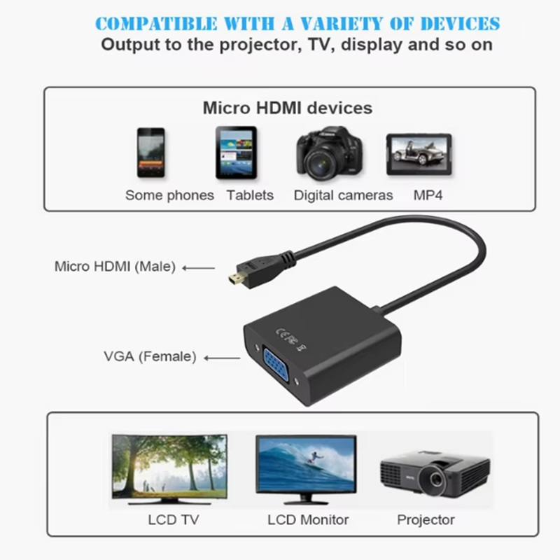 Разъем Micro HDMI-VGA Видеокаб – обзор и цена Hdmi Adapter Tablet