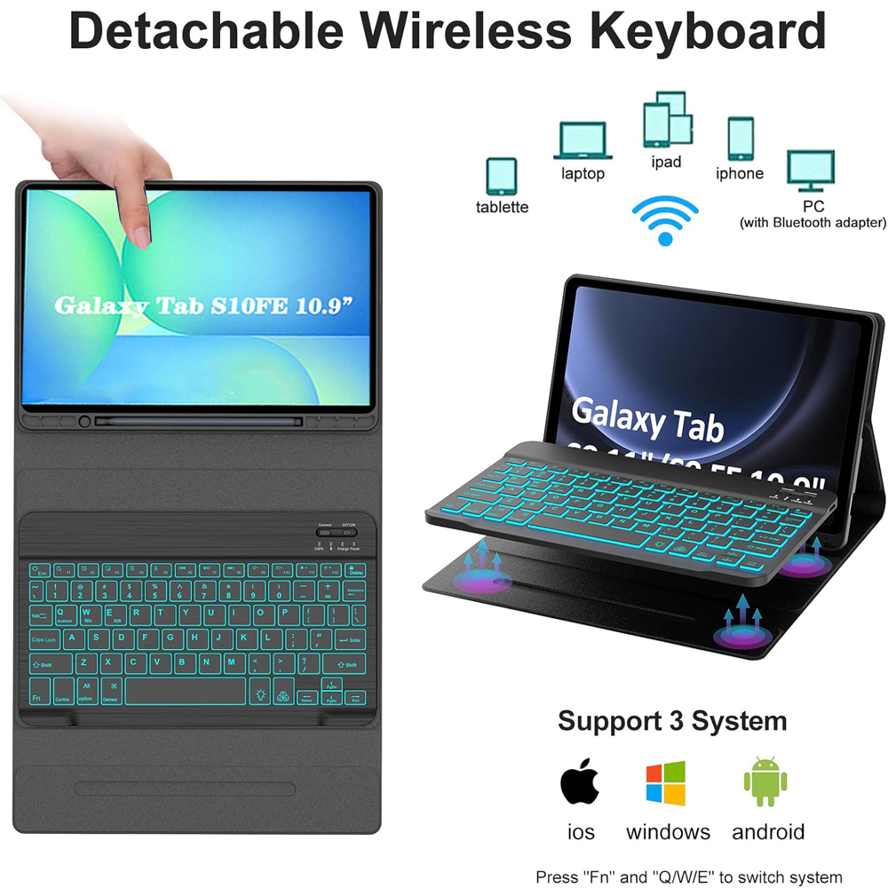 Чехол для Samsung Galaxy Tab S – обзор и цена Blackview Tablet Accessories
