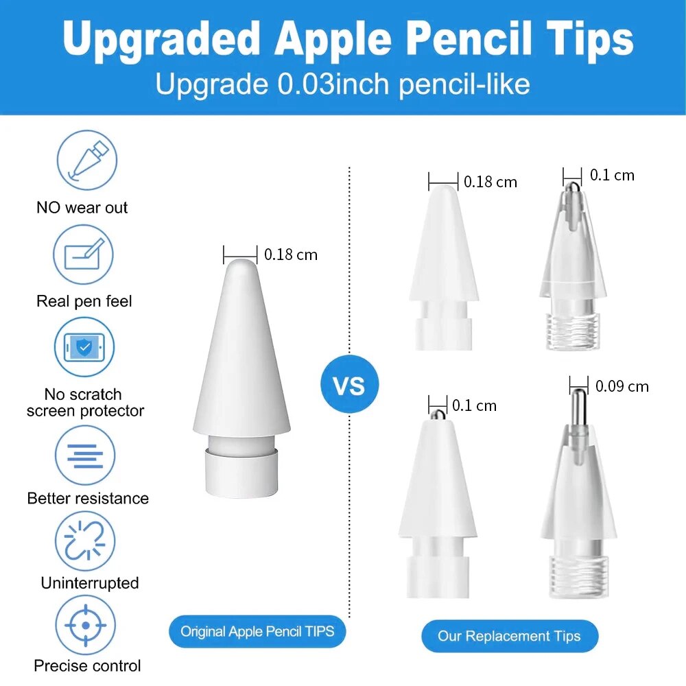 Для Apple Pencil Pen Пенал для – обзор и цена Pen Tablet Accessories