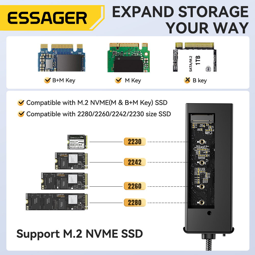 Essager USB C Hub с корпусом ж – обзор и цена Hdmi Adapter Tablet