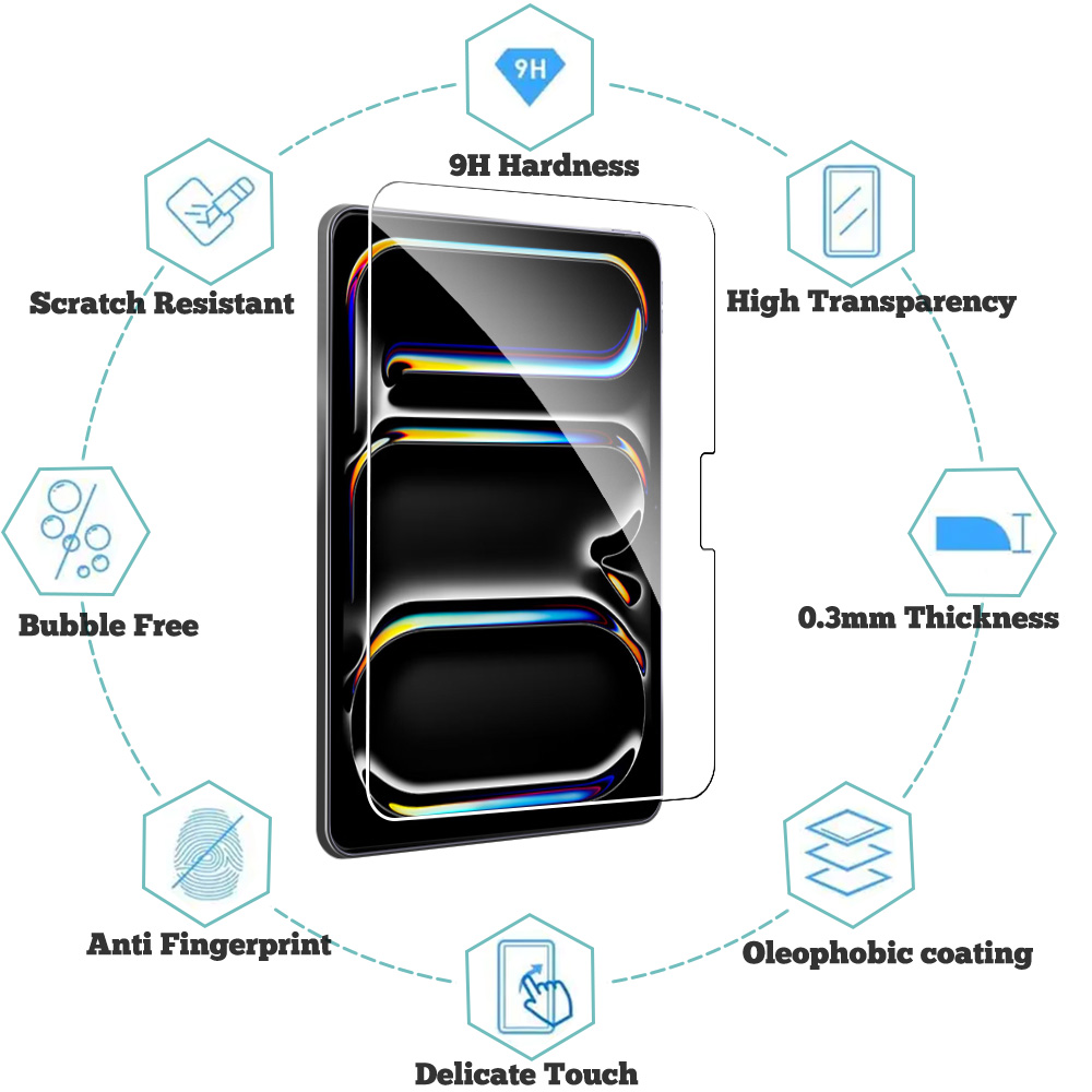 Защитная пленка из закаленного – обзор и цена Temu Tablet Accessories