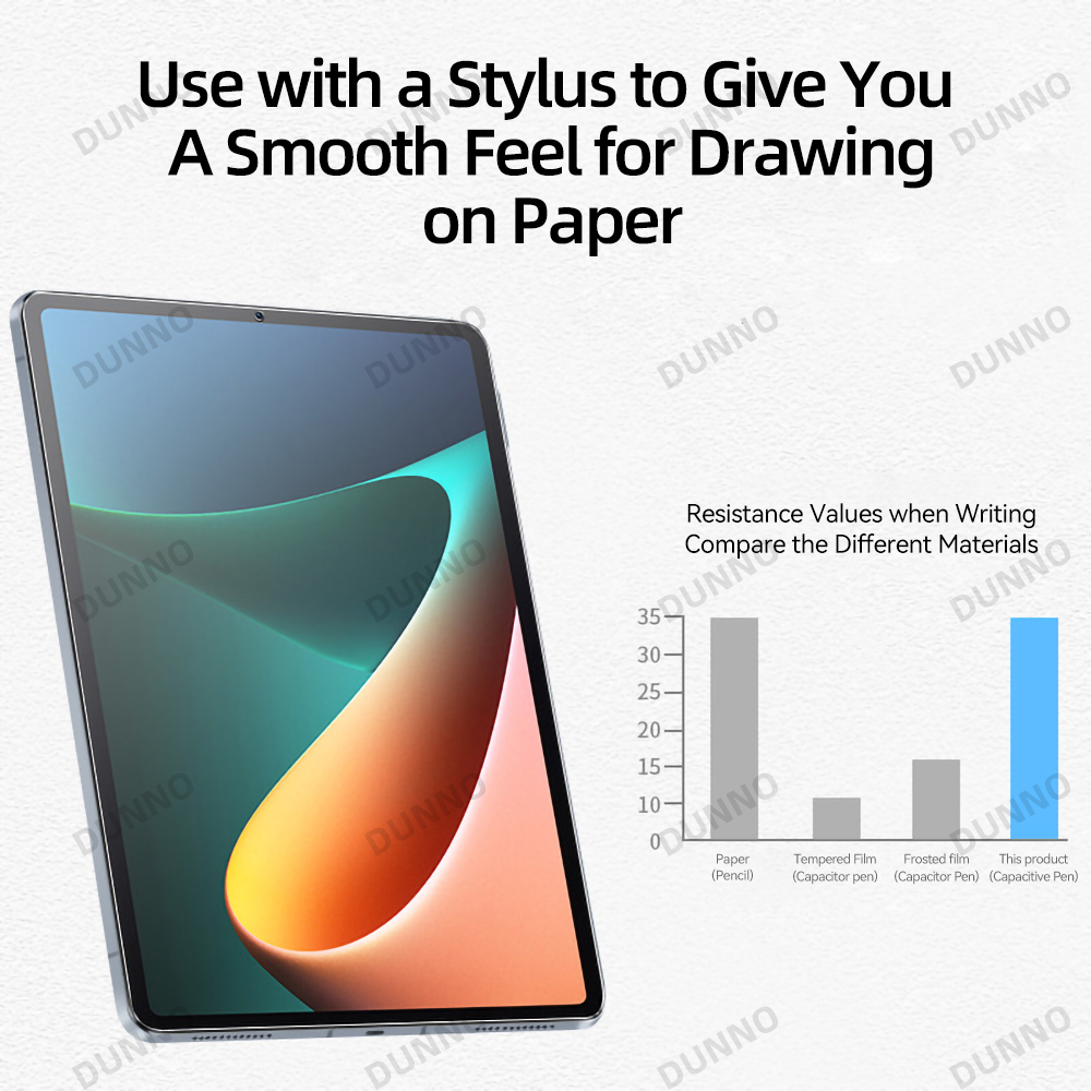 Бумажная пленка для Mi Pad 5 P – обзор и цена Mi Tablet Accessories